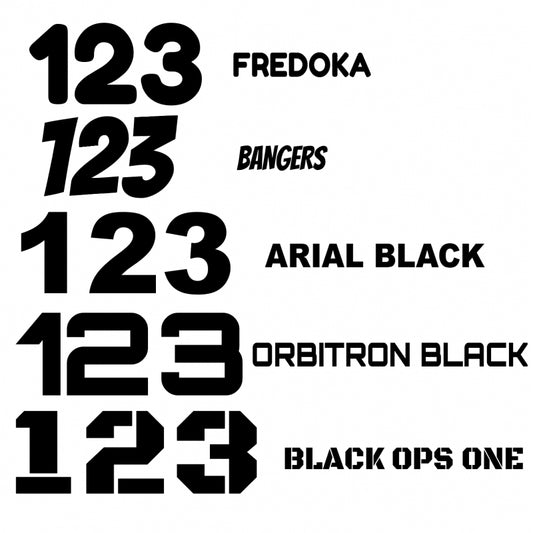 Numéro de course MINI TRANSAT